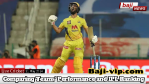 Exploring IPL 2024: Comparing Teams' Performance and IPL Ranking